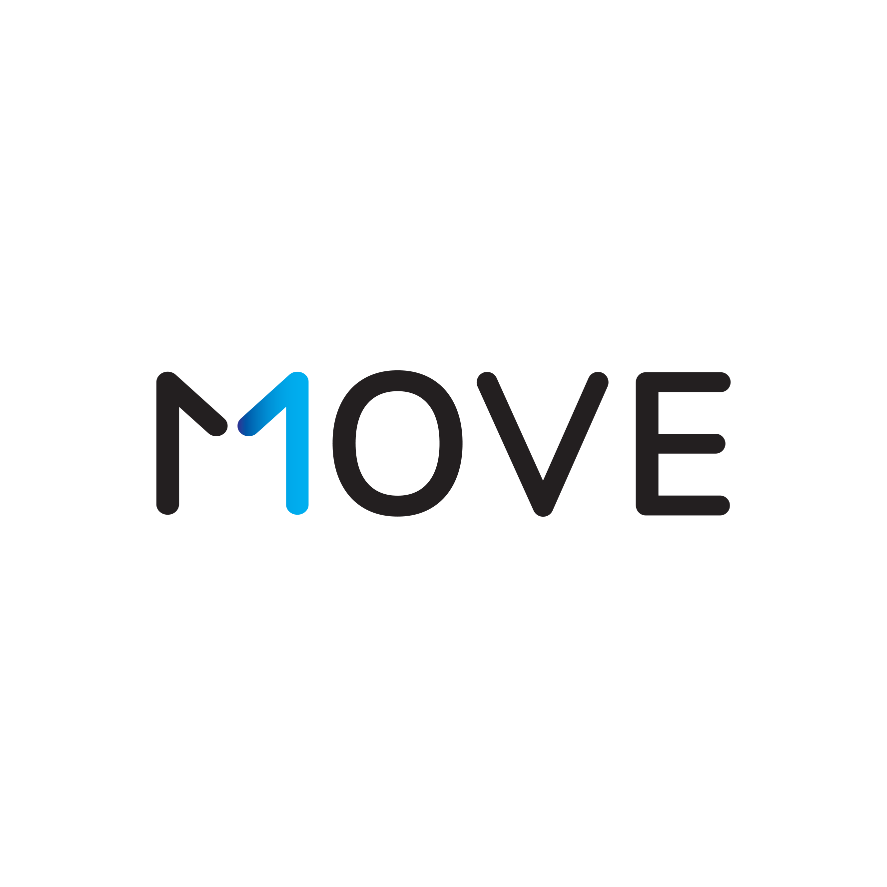 MOVE-Serie